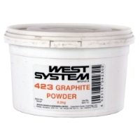 West System 423 Additive